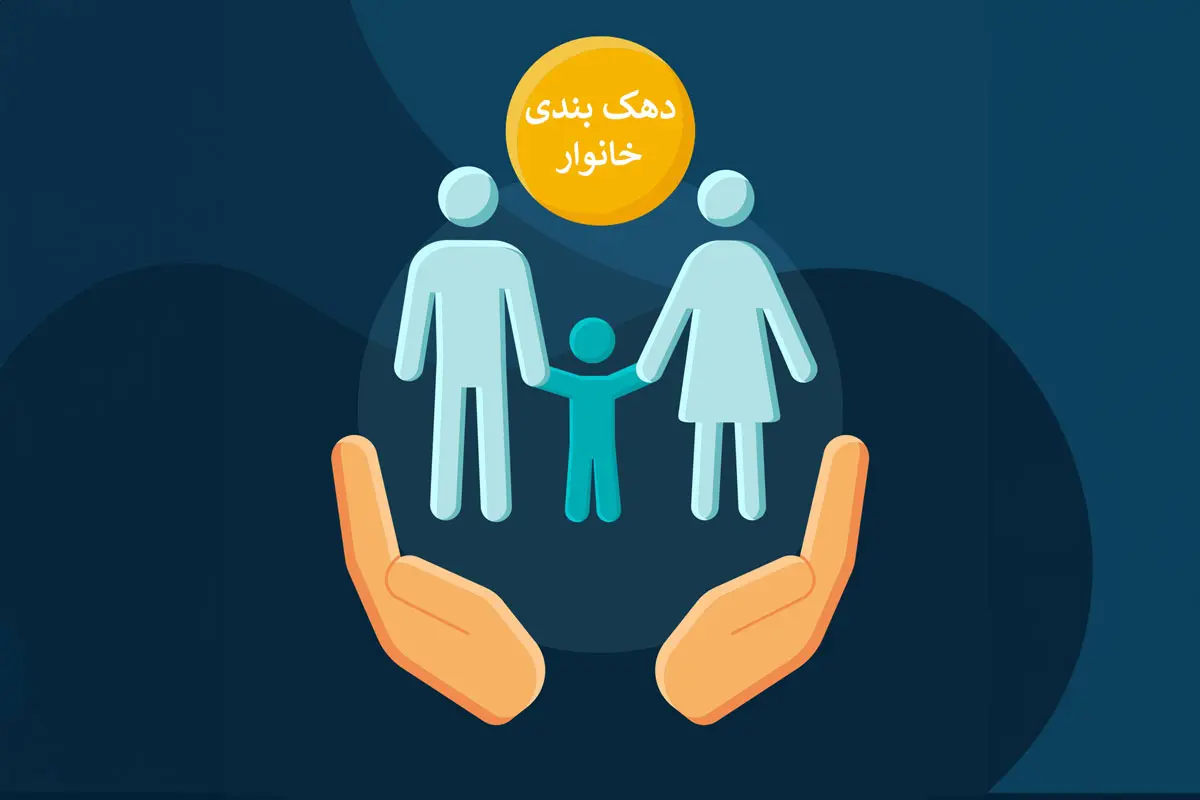 برخی خانوار‌های بدون مسکن و خودرو در دهک ثروتمندان قرار گرفته‌اند