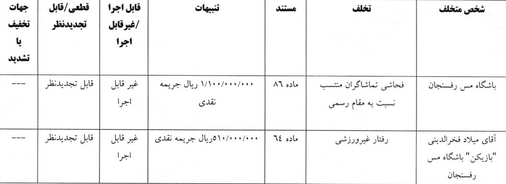 خبرگزاری آریا