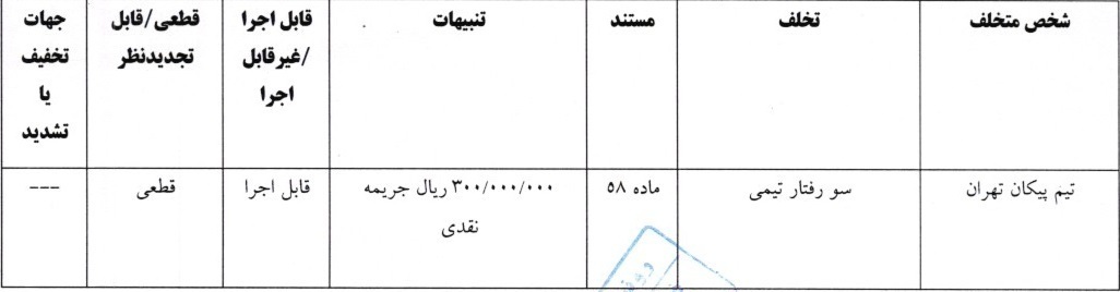 خبرگزاری آریا