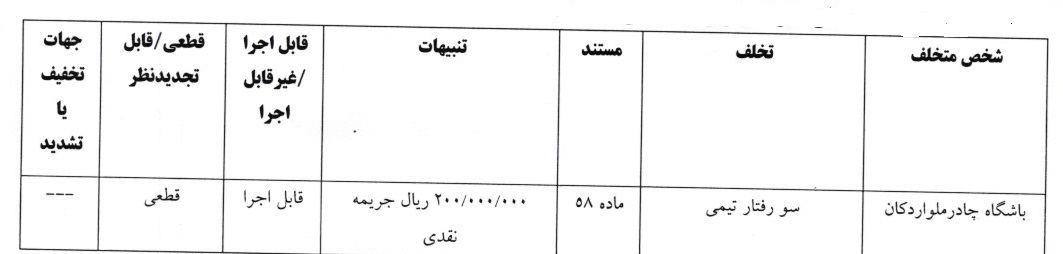 خبرگزاری آریا