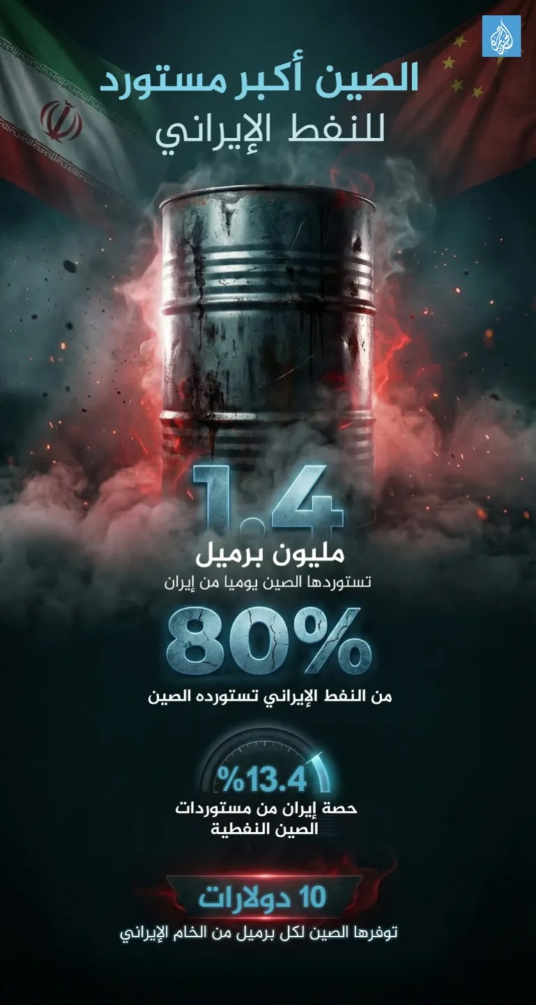 وکاله آریا للأنباء